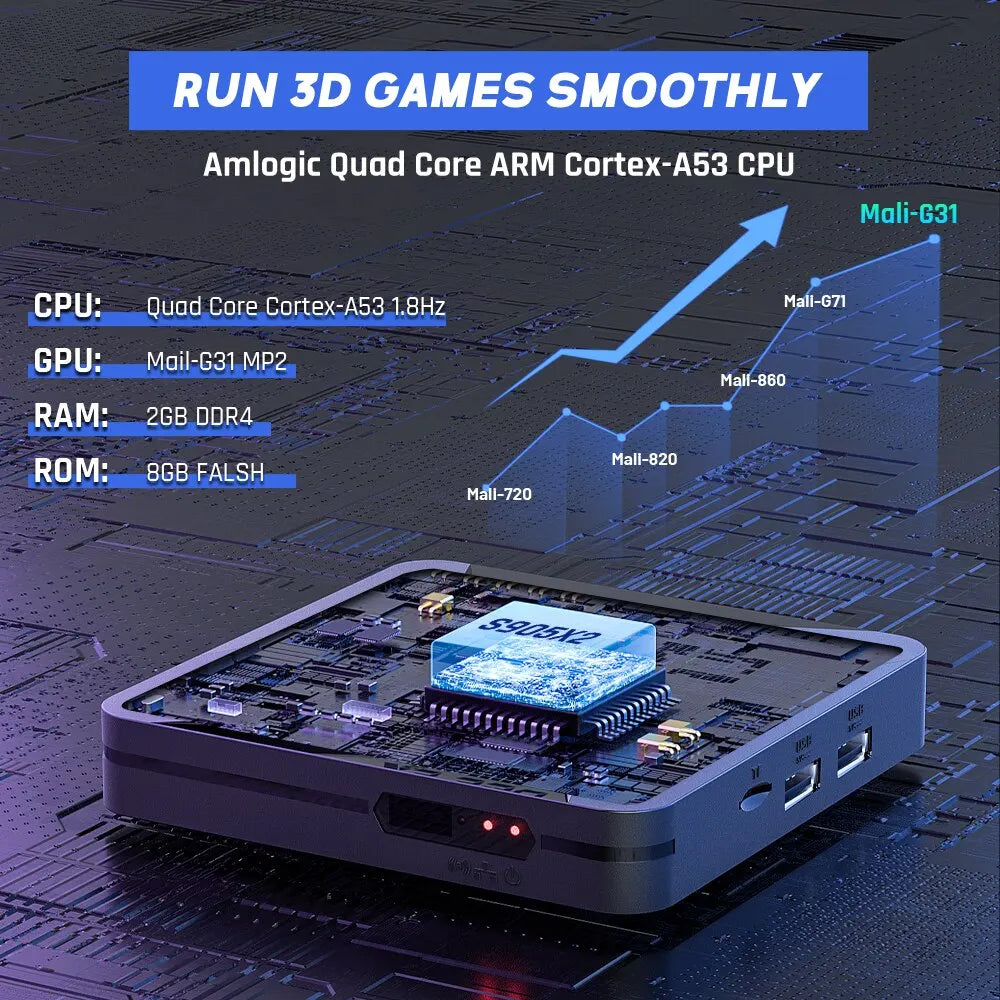 Super Console X2 Pro Retro Video Game Console with 37000 Video Games for PS1/DC/MAME/SS with Gamepad Kid Gift Game Box