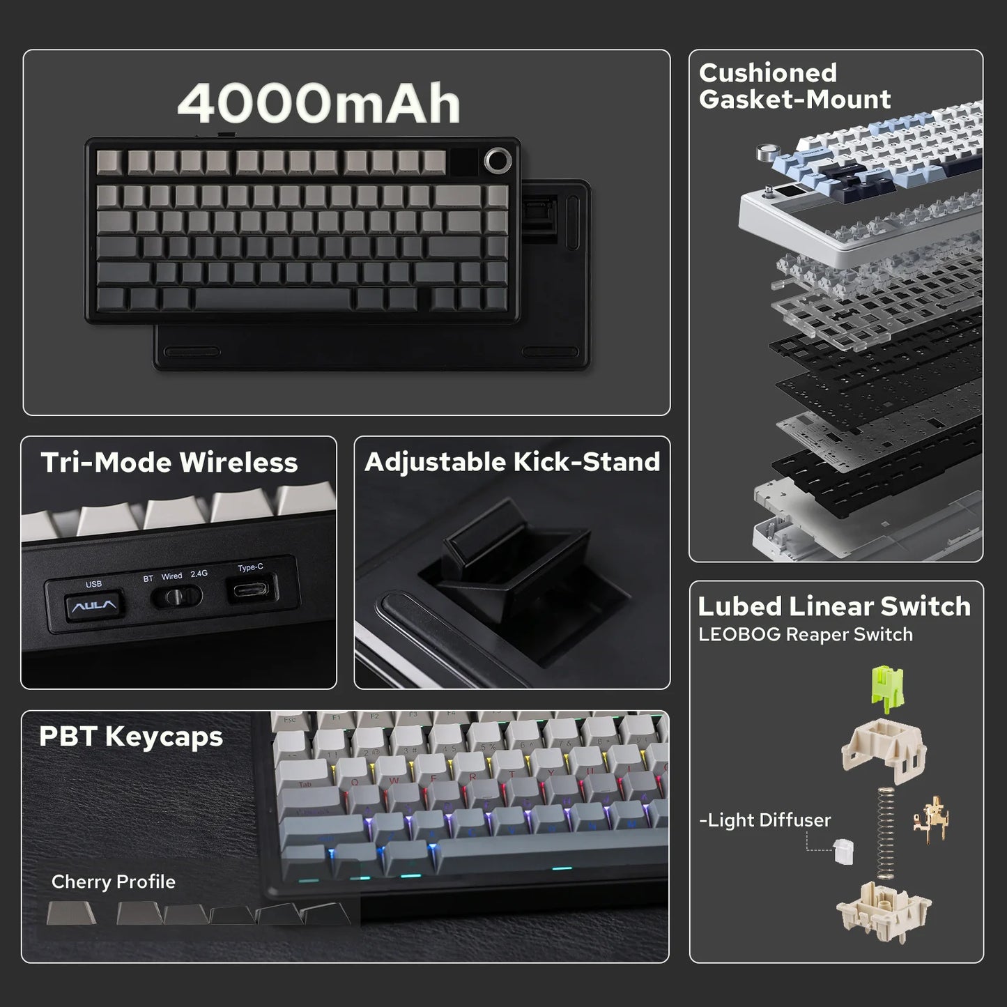 EPOMAKER X AULA F75 MAX Compact 75% ANSI Layout Wired/Bluetooth/2.4Ghz Wireless Mechanical Keyboard with TFT Screen and a Knob