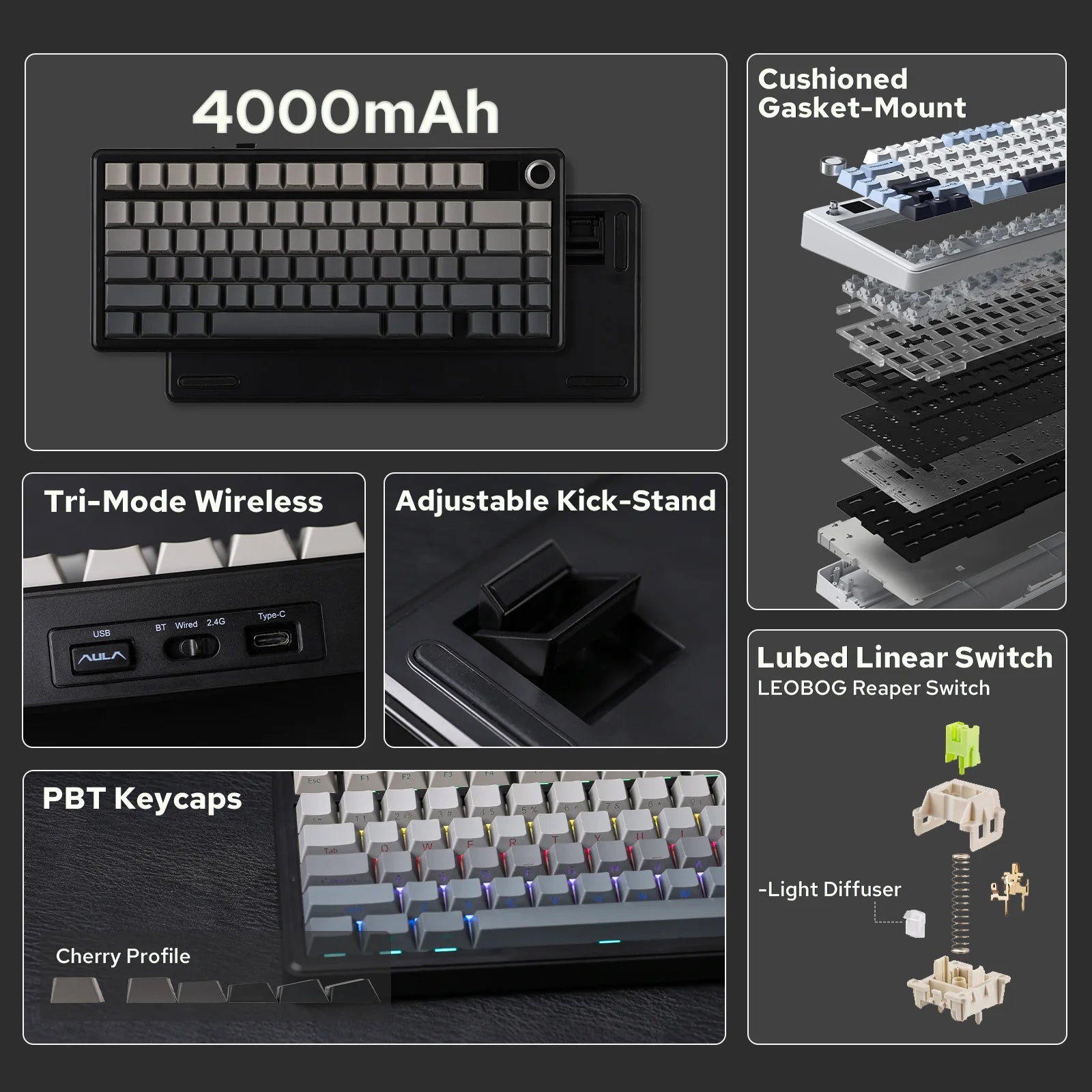 EPOMAKER X AULA F75 MAX Compact 75% ANSI Layout Wired/Bluetooth/2.4Ghz Wireless Mechanical Keyboard with TFT Screen and a Knob