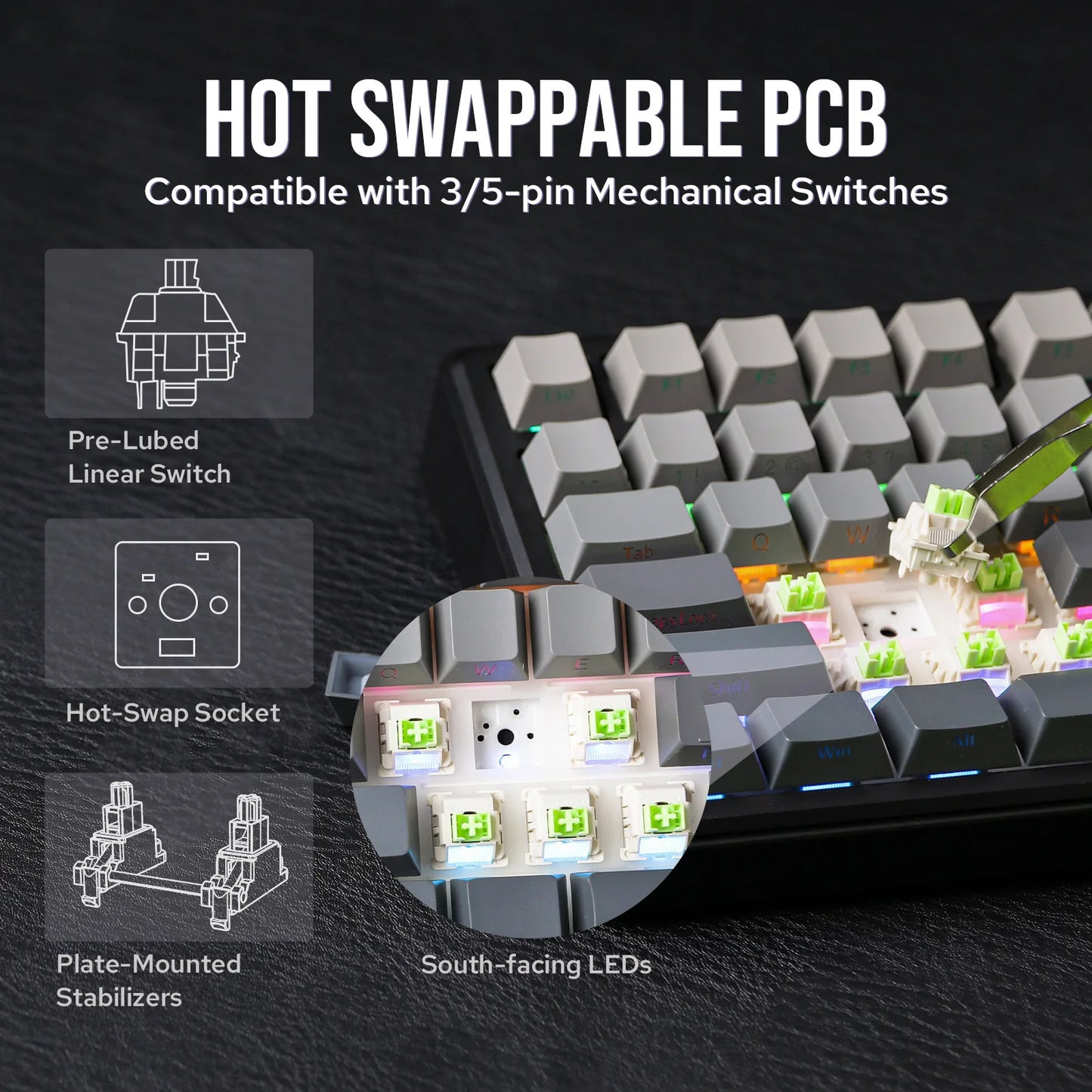 EPOMAKER X AULA F75 MAX Compact 75% ANSI Layout Wired/Bluetooth/2.4Ghz Wireless Mechanical Keyboard with TFT Screen and a Knob