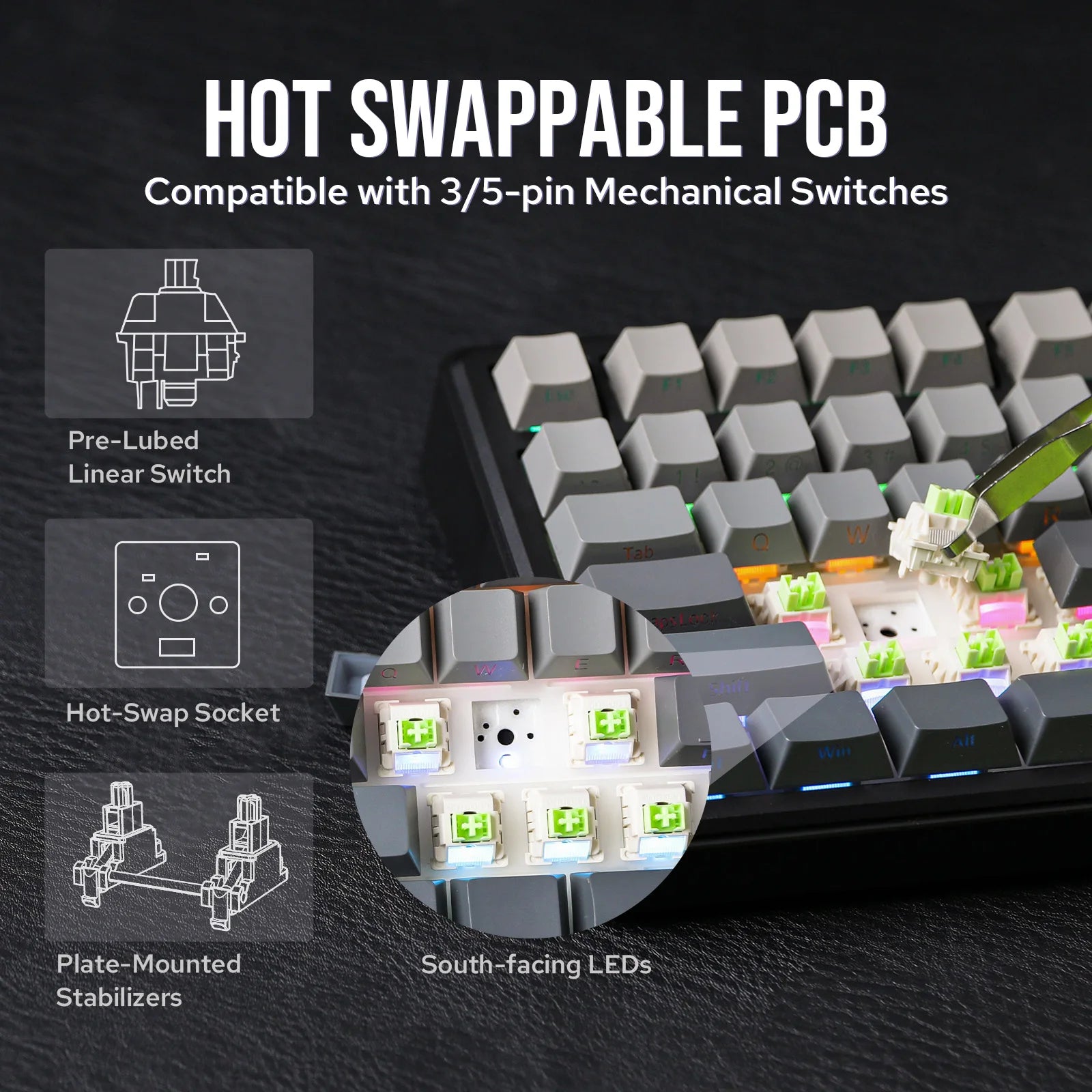 EPOMAKER X AULA F75 MAX Compact 75% ANSI Layout Wired/Bluetooth/2.4Ghz Wireless Mechanical Keyboard with TFT Screen and a Knob