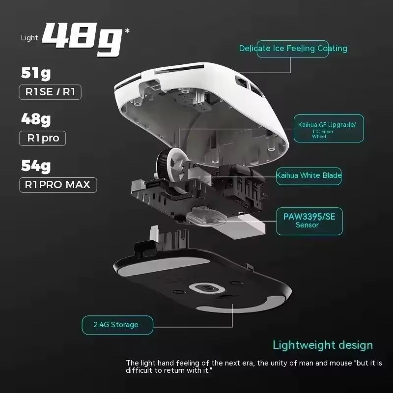 VXE Dragonfly R1 Mouse of the Game E-Sports Long Battery Life Paw3395 Lightweight Ergonomic Three-Mode Bluetooth Mouse