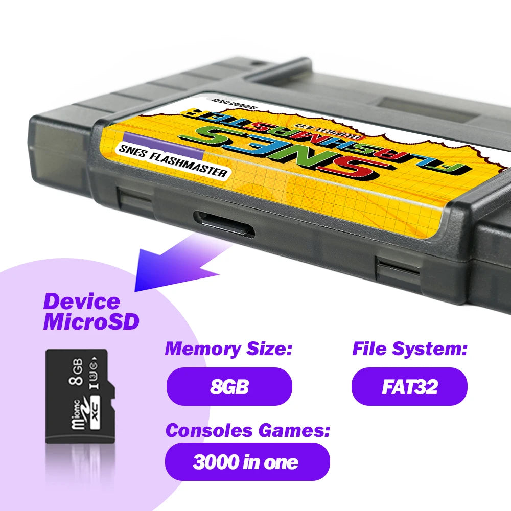 3000 In 1 Game Card For Super Nintendo Everdrive With 8GB TF Card For SNES Game Console