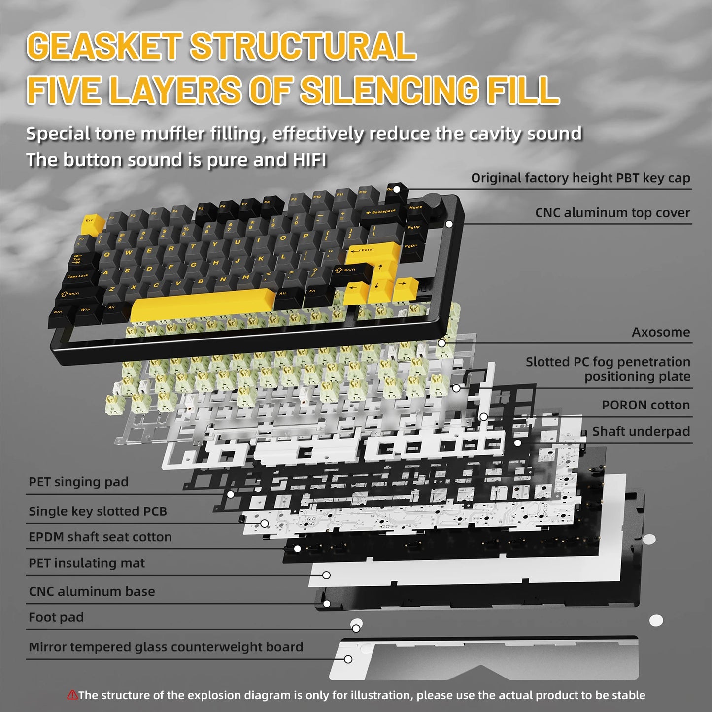 ATTACK SHARK X86 75% Aluminum CNC Wireless Mechanical Gaming Keyboard with Volume Knob,82 Key Gasket Hot Swappable RGB Custom Keyboard,PBT Keycaps,BT/2.4GHz/USB-C for Mac/Win-Starshine Black